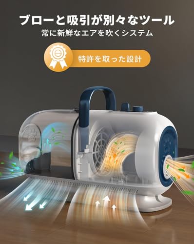 Oneisall 犬 猫用掃除機&ドライヤー 8in1 犬用バリカン グルーミング掃除機 BM1 の商品画像 7
