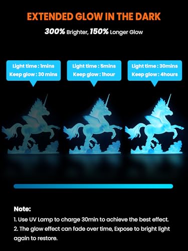 Image of TECBEARS Glow in The Dark PLA Filament, Neatly Wound Luminous PLA 3D Printer Filament, Dimensional Accuracy + /- 0.02mm,Fit Most FDM 3D Printers,1KG Spool (2.2 lbs), (Red PLA, Glow Red)