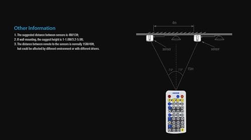 Miniatura 7 de RuggedGrade 150 vatios - Titan 5 - Serie CS LED UFO luz alta bahía - Color seleccionable en el accesorio 4000K5000K