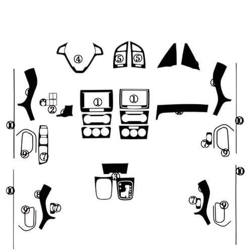 Insert console style carbone 3D pour Chery Tiggo T11 2010-2015 haut de gamme