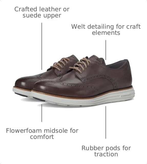 Image of Cole Haan Men's Originalgrand Remastered Wingtip