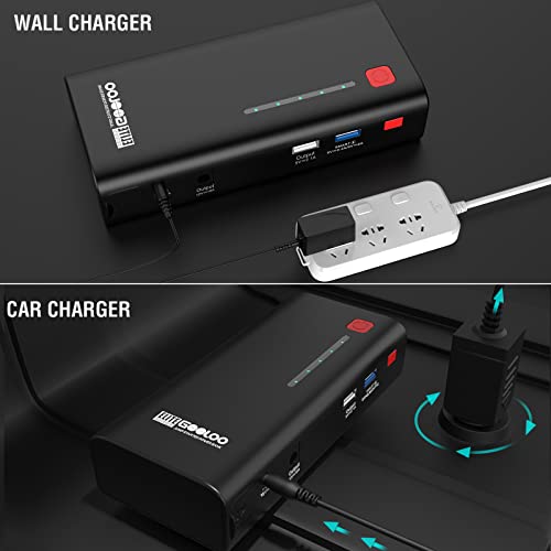 Gooloo Jump Starter 1200A Peak Car Starter 12V Supersafe Lithium Jump Box, Battery Booster Pack, Portable Power Bank Charger, And Jumper Cables For Up To 7.0L Gas Or 5.5L Diesel Engine #TOP3