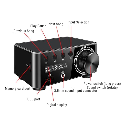 Luocute Wzmacniacz Mocy Bluetooth, 80 W X 2 Stereofoniczny Wzmacniacz Cyfrowy Bluetooth 5.0 Obsługa Karty Pamięci U Disk Dźwięk USB, dla Domu
