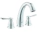 Parkfield Double Handle Widespread Bathroom Faucet Finish: Chrome