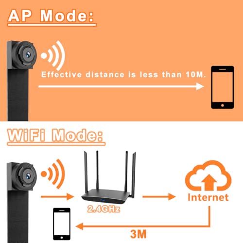 Igzyz DIY WiFi Spy Camera