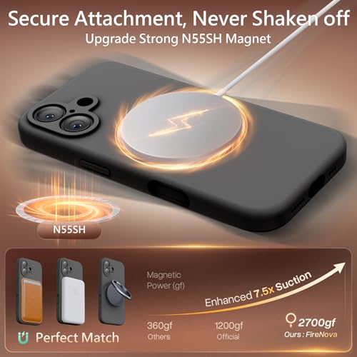 Image of FireNova Magnetic for iPhone 17 Case, Compatible with MagSafe, [Integrated Silicone Camera Control Button] [Camera Protection] Anti-Scratch Microfiber Lining Phone Case, 6.3 inch, Space Gray