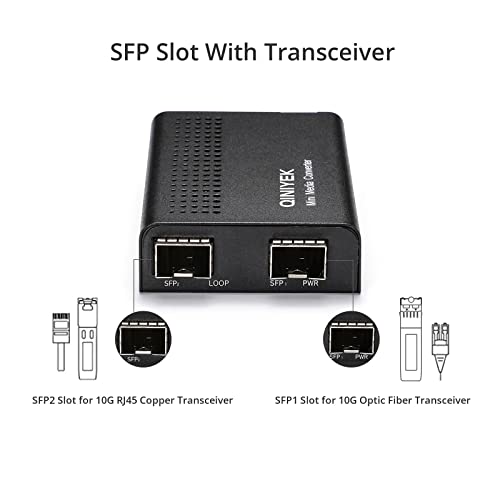 Image of 10 Gigabit Ethernet SFP+ Media Converter - 2 Open SFP+ Slots, Supports 10GB Fiber & Copper, DC 512V, Power Adapter Included