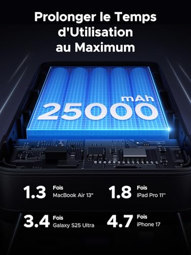 UGREEN Nexode 145W Batterie Externe 25000mAh Power Bank USB C 140W Charge Rapide 3 Ports PD 3.1 Chargeur Portable Écran LED Compatible avec iPhone 17 16 15 14 Plus Pro Max Galaxy S25 S24 MacBook iPad – Image 4
