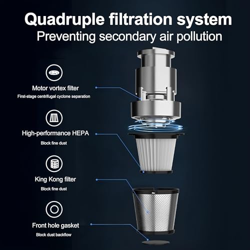 Image of Handheld Vacuum Cordless Rechargeable - Mini Vac for Pet Hair | Car Vacuum Cleaner High Power Portable Vacuum with 12000 Pa | Car Detailing Vacume with LED Light for Home Office Cleaning