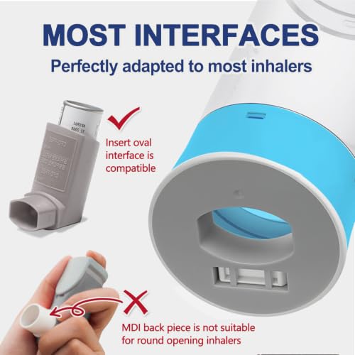 Image of Inhaler Spacer for Adults, Nessi OTC Spacer, Spacer for Inhaler with Silicone Mask, Anti-Static Chamber & Exhalation Valve, Easy to Use & Clean