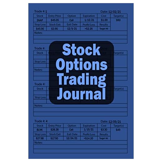 Stock Options Trading Journal:: The Best Stock Options Logbook For Traders. (English Edition)