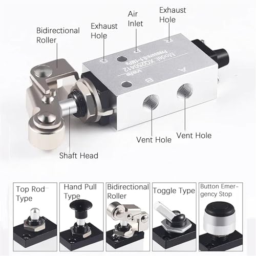 Vanne pneumatique 250410 pour automatisation mécanique industrielle - 4