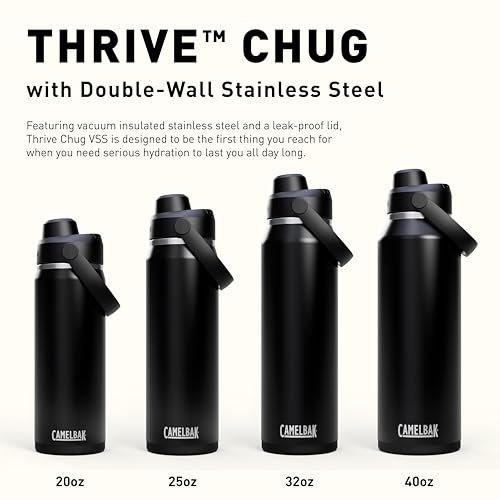Image of CamelBak Thrive Chug Insulated Stainless Steel Water Bottle, Cold Retention with High Flow Lid for Everyday Hydration and Active Use, 25oz, Sky Blue