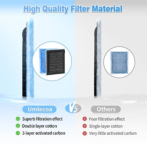 Image of Umlecoa 8 /16 /32 Pack Rite-Size B Filter Cartridges Compatible with MarineLand Penguin PRO Power Filters 100 /125 /175 & Original Penguin Power Filter 150 - Rite-Size B Replacement Filter Cartridges
