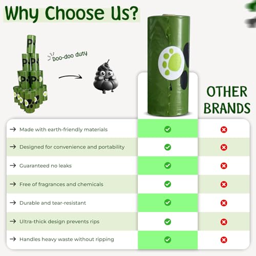 Image of PAWLINE Dog Poop Bags Rolls - Leak-Resistant Doggy Waste Bag - Poop Bag for Dogs Compostable - Easy-Tear Rolls Unscented Green Dog Trash Bag for Poops - Extra Thick Pet Waste Roll