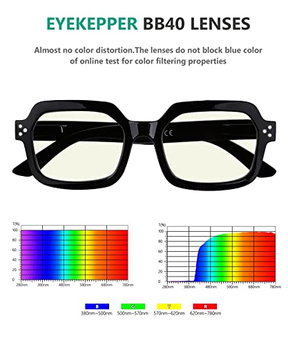 Image of Eyekepper 4-pack Reading Glasses Blue Light Blocking Square Computer Readers Women