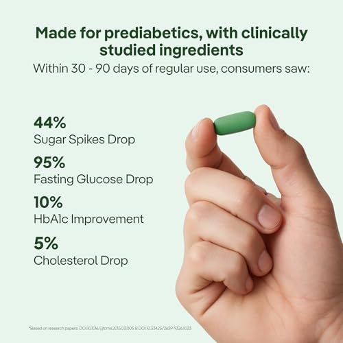 three60+ Gluco Anti-Spike Tablets | Sugar Control Tablet for Prediabetics | 14-Hour Sustained Release | Clinically Proven Diabetic Care Tablets & Supplements | Natural, Gluten Free, Non-GMO | 30 Tablets (Pack of 1)