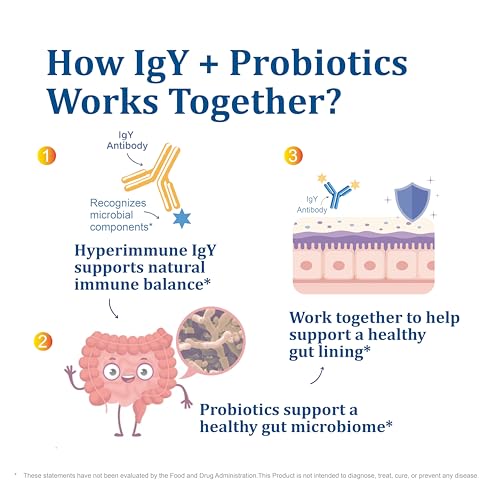 NATRIVIGA Heliclear IgY Immunoglobulins + Probiotics – Dual-Action Formula for Premium Immune & Gut Health Support – Freeze-Dried Hyperimmune Egg Yolk Extract with 60 Billion CFU – 90 Capsules — view 5