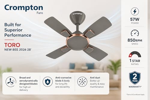 Image of Crompton Highspeed Toro 600 mm Designer Ceiling Fan | BEE Star Energy Rating | Anti-Dust | Active Power Technology | Upto 50% Less Heating | 2 Year Manufacturer Warranty | Warm Grey