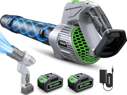 Comchoi Electric Leaf Blower Cordless, 680 CFM 5 Speed Mode, 2 Batteries & Charger, Handheld Leaf Blowers for Lawn Care, Portable Lightweight Grass Blower for Yard, Patio & Outdoor Use