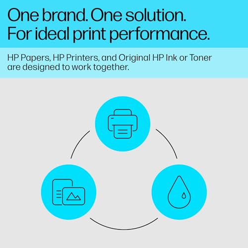 HP Premium Plus Photo Paper - Designed for HP Inkjet