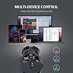 INPHIC Multi-Device Bluetooth Mouse Wireless, Rechargeable, USB Receiver, 6 Buttons, Ergonomic for Laptop, Computer, Mac, PC etc. - Image 4