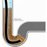 EGLEMTEK B0G2SXV7DJ lato 2