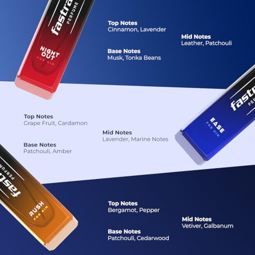 Image of Fastrack Perfume Gift Set for Men - Ease, Night Out & Rush (3 x 20ml) - Rakhi Special for Brother