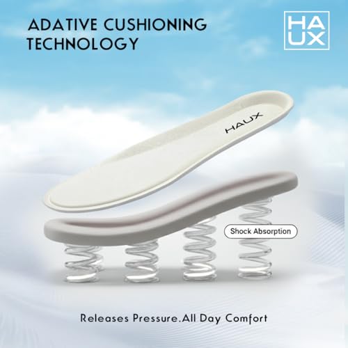 Image of HAUX Comfort+ Memory Foam Insoles for Men | Soft Cushion Shoe Insole for Daily Use, Walking, Running, Sports & All-Day Standing Comfort (White, UK-6)