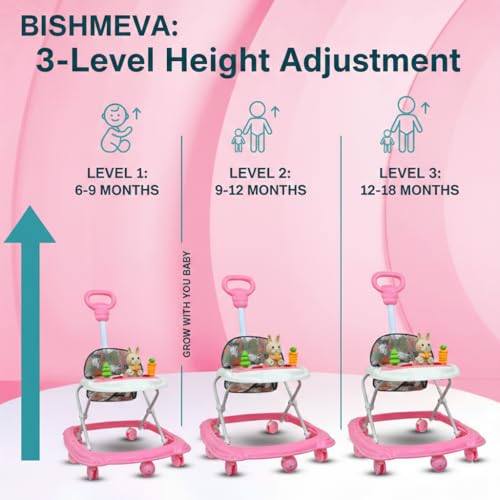 Image of Baby Walker for 6-18 Months with Musical Toys & Push Handle | Adjustable Height Baby Activity Walker, 360 Rotating Wheels, Soft Seat (Rabbit Pink)