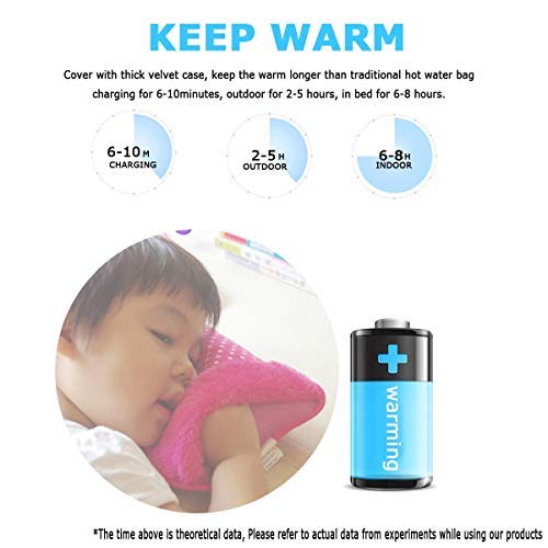 Walberrie Electric Hot Water Bag Heating Gel Pad Fur Velvet With Hand Pocket and Auto cut off Pain Relieve (Colour May Vary) 3
