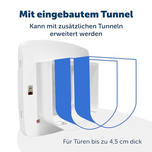 PetSafe Staywell Magnetische Katzenklappe Deluxe, Magnet-Schlüssel gibt nur Ihrer Katze Zugang - hält fremde Tiere draußen, mit 4 Verschlussoptionen, für Katzen bis zu 7 kg, Weiß