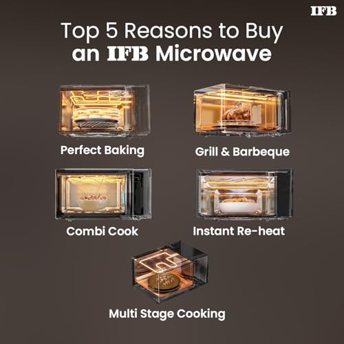 Image of IFB 20L Convection Microwave Oven, 24 Standard Cook Menus (20SC2, Metalic Silver, Steam Clean, Weight Defrost, Grill & Multi-Stage Cooking, 10 Power Levels)