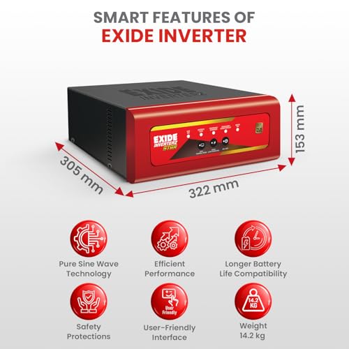 Image of Exide Inverter & Battery Combo for Home, Office & Shop-STAR12V1125(1125VA /12V) Pure Sine Wave Home UPS+INVA Master IMTT1500 150Ah Tall Tubular Battery|42M Inverter & 60M B Warranty