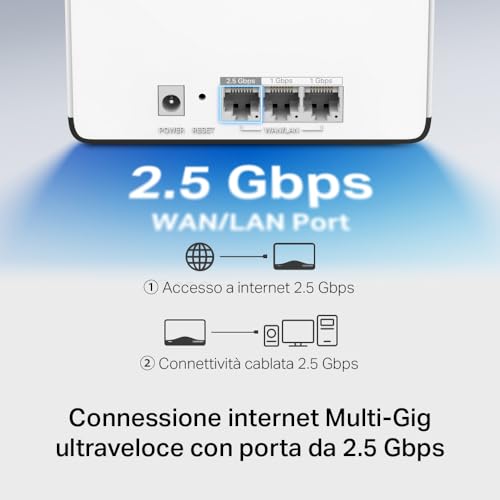 Mercusys TP-Link Halo H85X Mesh Wi-Fi 6 AX3000Mbps Dual-Band, 2.5G Porta WAN/LAN, 2 Porte WAN/LAN Gigabit, Coperti fino a 460m2, MU-MIMO, WPA3, Controllo da APP, 2pz - Powerline - Immagine 5