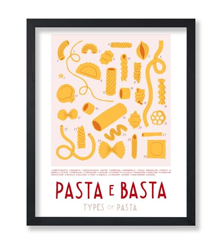 Poster Master Vintage Illustration Poster - Retro Food Print -