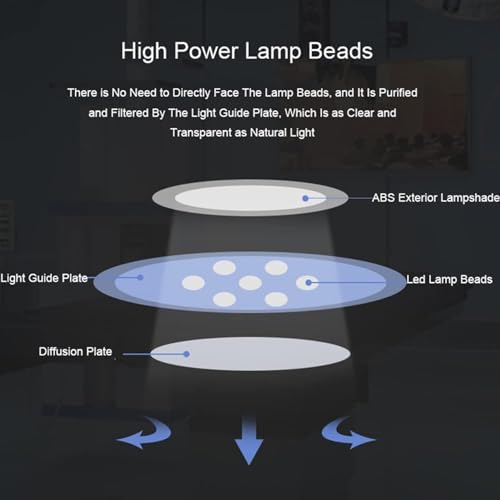 Lampe chirurgicale à LED sur pied pour procédures médicales - 5