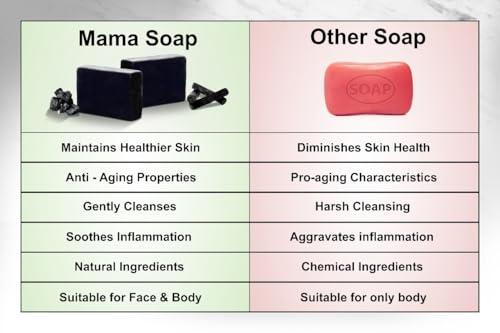 Image of Luxury Soap - Handmade Organic Ayurvedic Bath Bar with Pure Essential Oils for Glowing Skin | Sulfate-Free | For Men & Women (Pack of 3) (3, Charcoal)