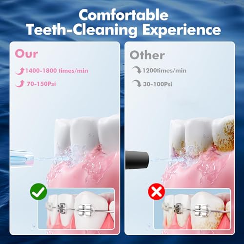 WAFLOO 【Wasser Flosser für Zähne Schnurlose】Munddusche 8 Jet Tips 4 Modi Tragbar, 300ML Tank USB Wiederaufladbar IPX7 Wasserdicht Wasser Flossing für Erwachsene Zahnreinigung Zuhause und Reisen – Bild 5
