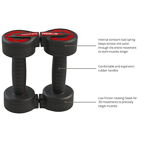 Image of Amazon's #1 Best Portable Fitness Product The Best, Most Effective Resistance Exercise Product. Home Gym Workout : Abs, Core, Arms, Legs, Chest, Back, Shoulders.