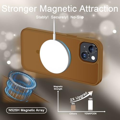 Image of YENAPOON for iPhone 15 Plus Case, iPhone 14 Plus Case, Matte Magnetic Phone Cover with 1 Screen Protector [Support for MagSafe] [Shockproof Military Grade Protection] Translucent Frosted Back, Brown