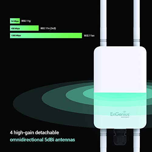 EnGenius Technologies ENH1350EXT Wi-Fi 5 AC1300 2x2 Dual-Band Outdoor Long Range Access Point Features IP67 Rated, MU-MIMO, PoE Injector Included, Beamforming, Fast Roaming (Mounting Kit Included) - Thumbnail 2