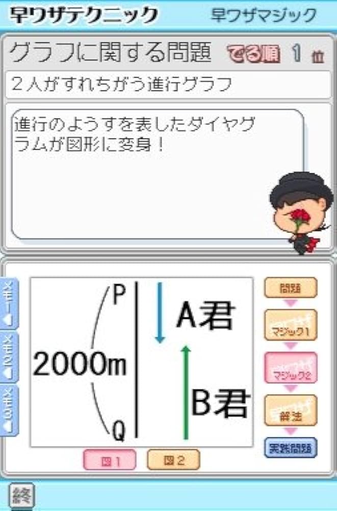 未開封　旺文社 でる順 理科DS Amazon | 旺文社 でる順 理科DS | ゲームソフト