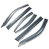 HEROFFIX 1 Set Fensterabweiser für Toyota Highlander 2020-2024 Seitenscheiben Windabweiser Schwarz