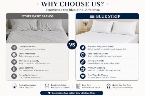 Image of Blue Strip Polycotton Bedsheet, Double 90x100 (Pure White) | Hotel Quality | Soft, Breathable & Colourfast | Wrinkle Resistant | Machine Washable | Pillow Covers Included
