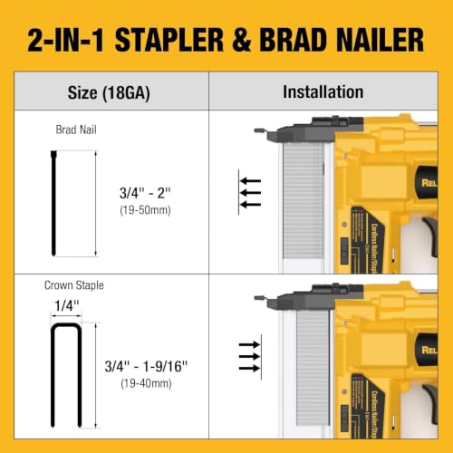 ReliaRoads 2" Cordless Brad Nailer, 2-in-1 18GA Nail Gun Battery Powered Compatible with DeWalt 20V MAX Battery by ReliaRoads - Image 6