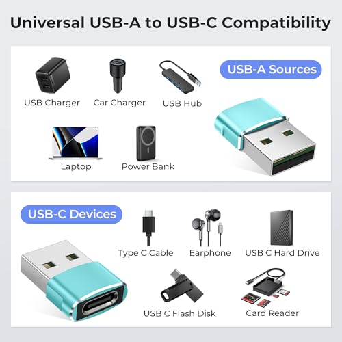 Image of Basesailor USB to USB C Adapter 3 Pack,Type C Female to USB A Male Charger Cable Converter for Apple Watch Ultra iWatch Series 9 7 SE,AirPods Pro 2,iPhone 15 14 13 12 Plus Max,iPad 9 10 Air 4 5 Mini 6