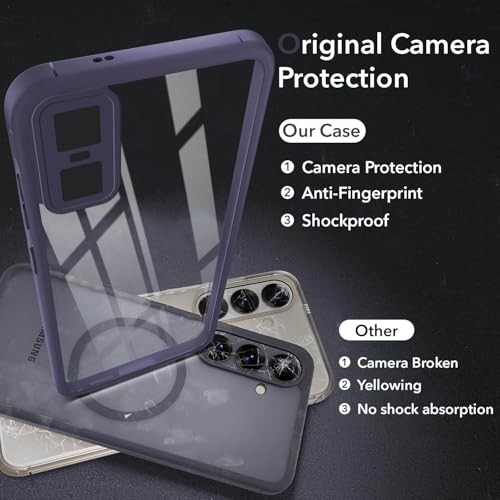 Image of Jkobi Ultra-Hybrid Back Cover Case for Infinix GT 30 Pro (Lifetime Anti Yellow | Anti Scratch | Crystal Clear Shockproof)