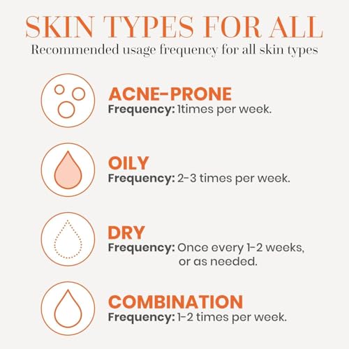 Image of Orange Enzymes Exfoliating Gel for Face & Body | Deep Cleansing Moisturizing Facial Exfoliator | Dead Skin Remover | Brightening & Pore Cleansing Scrub for All Skin Types Vitamin C