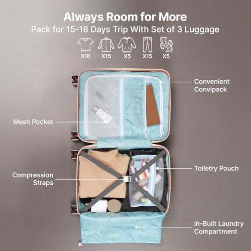 Image of uppercase Rock (S+M+L) Set of 3,Check-in Trolley Bag,Hardsided Anti-Scratch 8 Spinner Wheel Luggage,TSA Lock & Anti-Theft Zippers,Suitcase for Unisex,2000 Days Warranty (Beige)